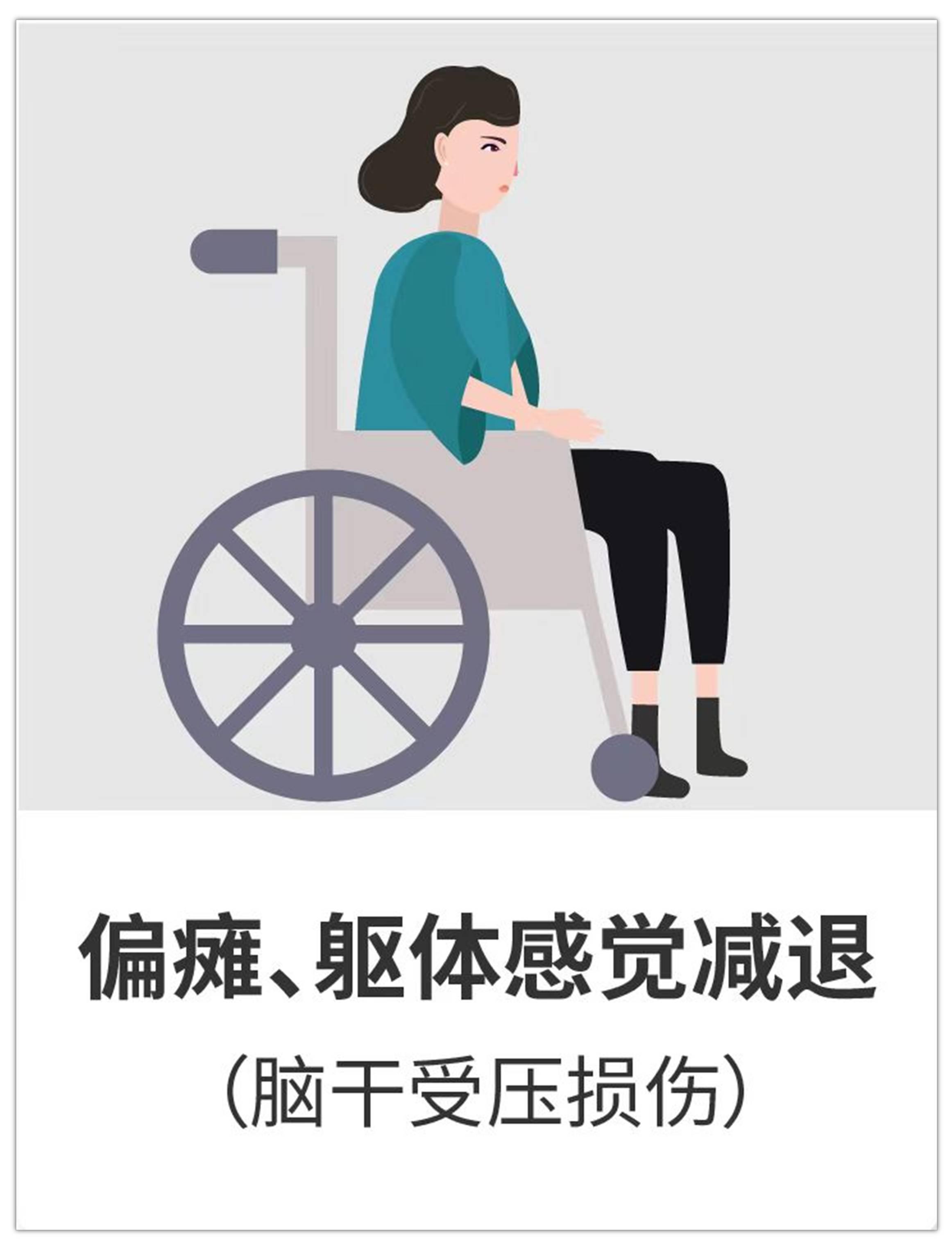 聽(tīng)神經(jīng)瘤進(jìn)展會(huì)出現(xiàn)哪9大癥狀？治療后都能恢復(fù)嗎？手術(shù)關(guān)鍵是什么？