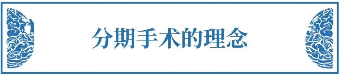 巖斜區(qū)腦膜瘤嚴重嗎