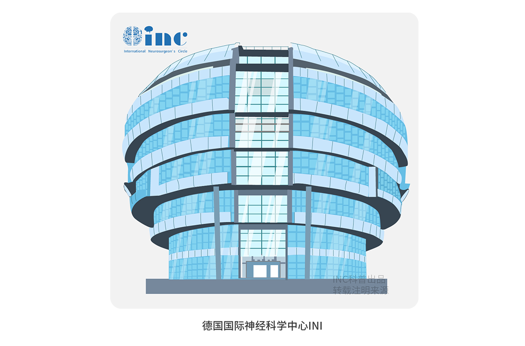德國(guó)INI