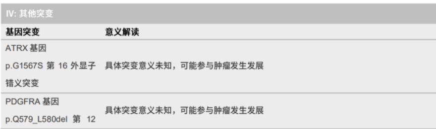 較大丘腦膠質(zhì)瘤治療