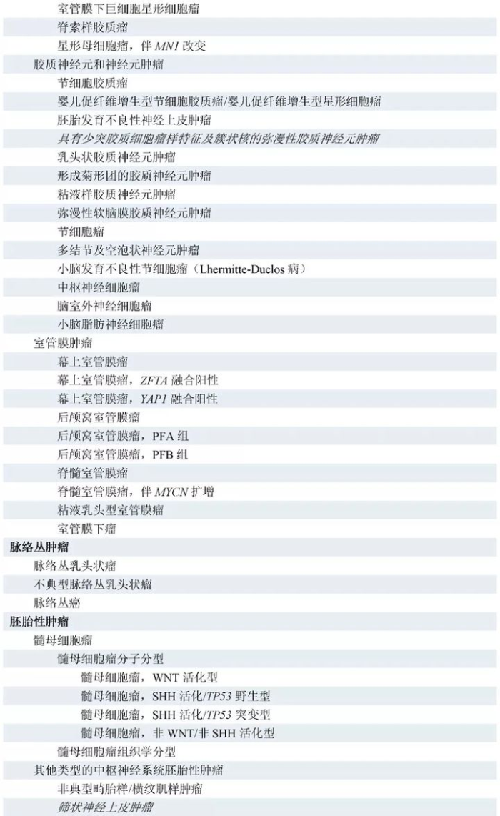 腦瘤治療