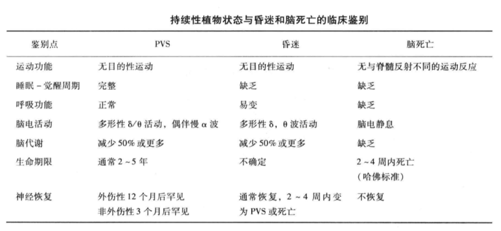 <a href='/naoliu/' target='_blank'><u>腦瘤</u></a>開(kāi)顱手術(shù)