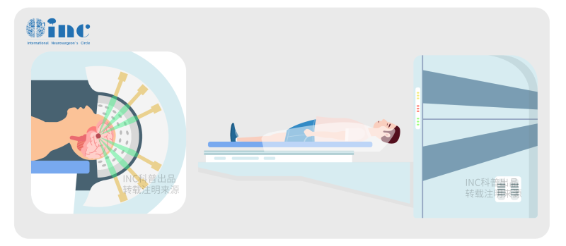 腦干腫瘤活檢有生命危險嗎？