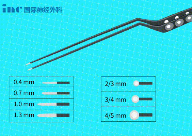 雙較電凝是什么？