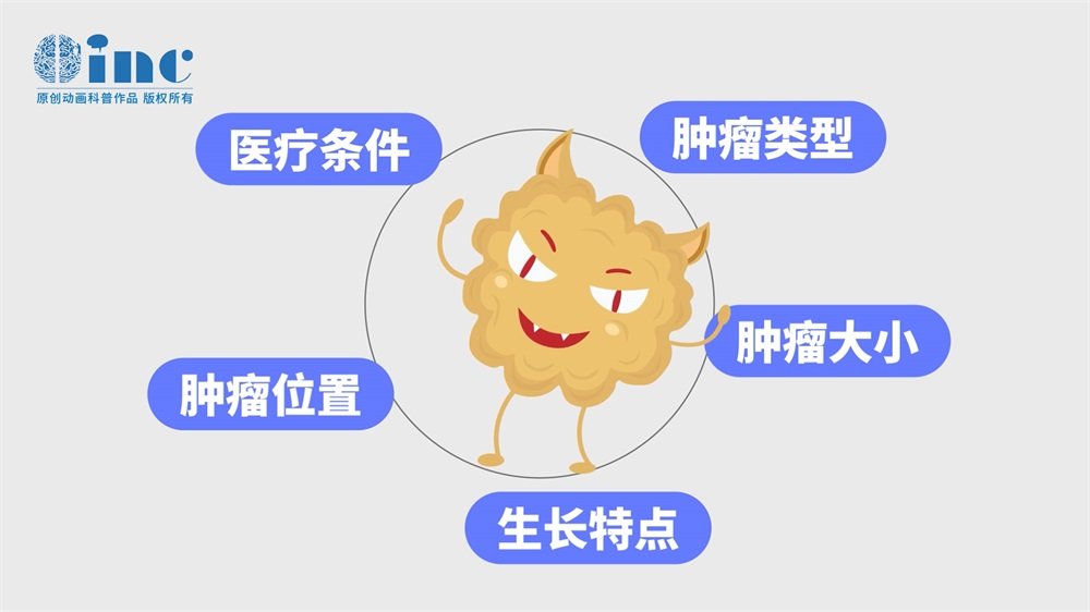 垂體瘤手術(shù)復(fù)發(fā)率高嗎？