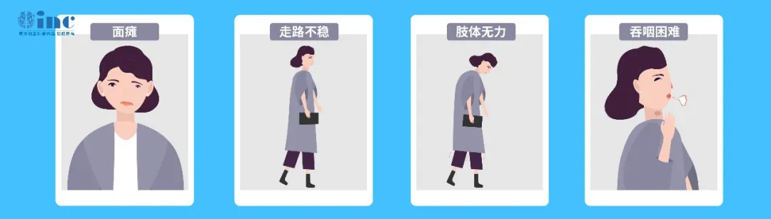 頸靜脈孔區(qū)腫瘤癥狀