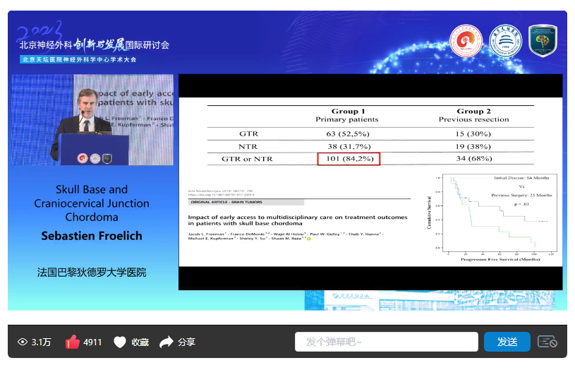 福教授演講議題：Skull Base and Craniocervical Junction Chordoma顱底及顱頸交界區(qū)脊索瘤