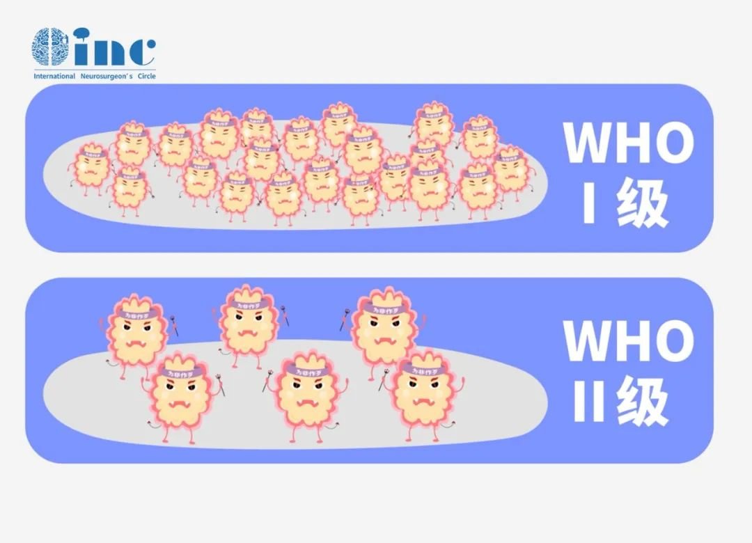 病理診斷