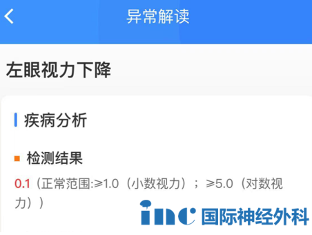 而不幸的是，她的左眼視力降至微弱的0.1，她眼中的世界蒙上了一層厚厚的陰霾。