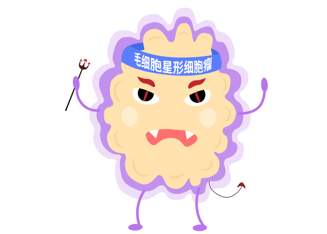 腦瘤