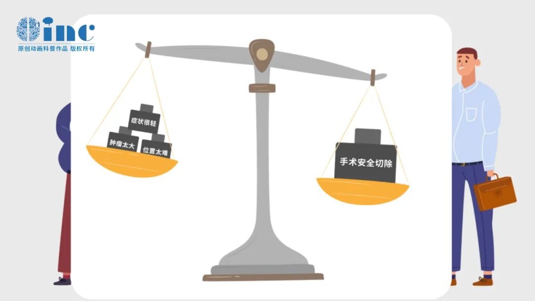 無(wú)癥狀到底需不需要手術(shù)？