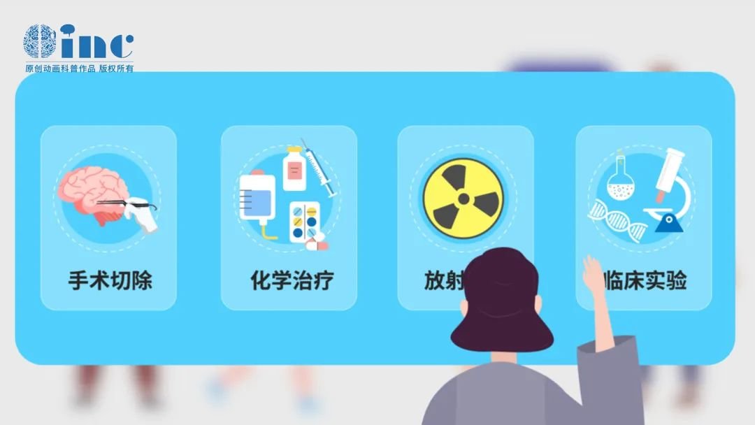 手術(shù)、放療、化療……如何選擇？