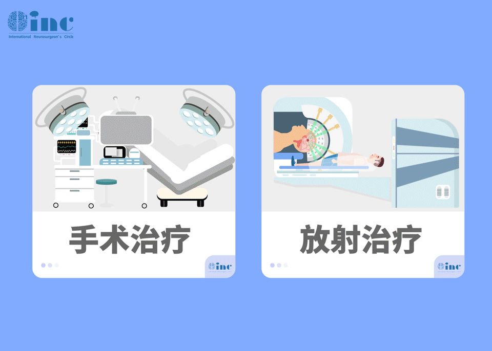 聽神經(jīng)瘤的A+治療策略是什么？