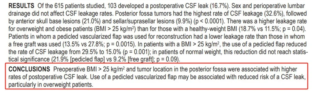 術前BMI＞25kg/㎡和腫瘤位于后顱窩與術后腦脊液漏發(fā)生率增高相關