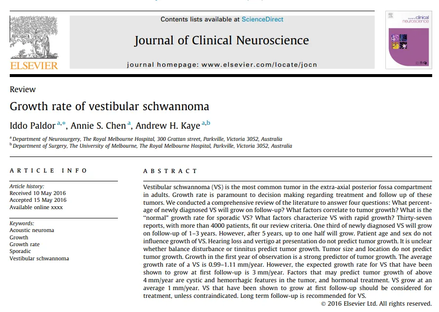 一項綜述《Growth rate of vestibular schwannoma》，納入37項研究，涵蓋超過4000名患者。結(jié)果顯示，在新診斷的聽神經(jīng)瘤病例中，約有三分之一的腫瘤在1至3年的隨訪期內(nèi)會出現(xiàn)生長。然而，隨訪時間延長至5年后，發(fā)生生長的腫瘤比例可上升至約一半。