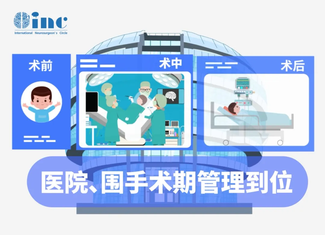 一般來說，聽神經(jīng)瘤一旦出現(xiàn)了癥狀，就需要盡早做核磁明確腫瘤大小、位置及分型，及時制定治療策略，切忌“等一等”的拖延心態(tài)和“等不了”的病急亂投醫(yī)心態(tài)。